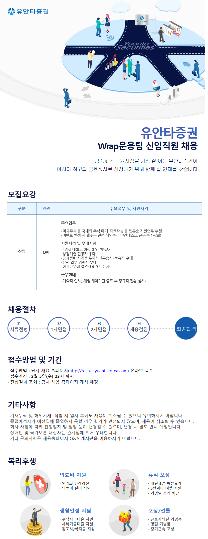Contents image